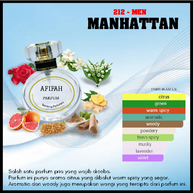Parfum Manhattan ( 212 Man )