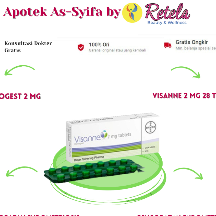 Visanne 2 mg 14 Tablet/endometriosis