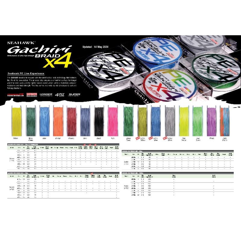 SEAHAWK Senar PE Gachiri X4 Braided Multicolor 300M - Fishing Line