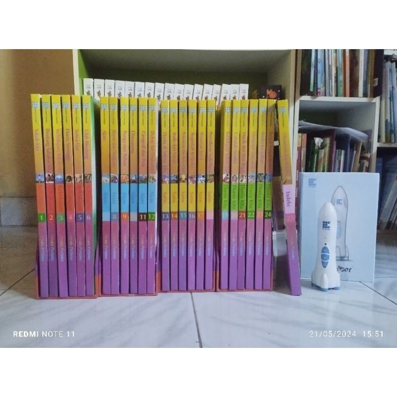 Paket Buku Widya Wiyata Pertama WWP dan Mini Walter
