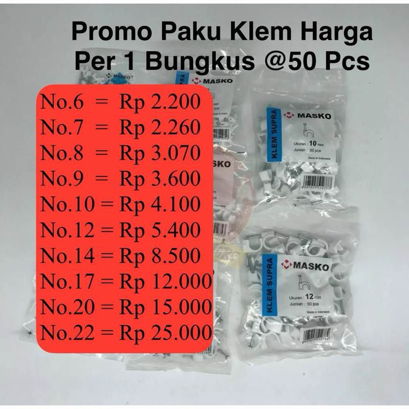 Klem Kabel Paku Beton No 22 Diameter Paku 22mm