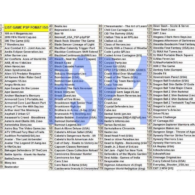KODE M87Y Game PSP 1 PSP 2 PSP 3 PSP GO PSP ISO CSO