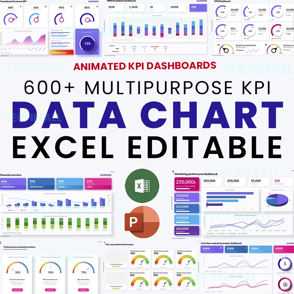 

KODE Y39N NS 6 Multipurpose KPI Data Charts Presentation Template PPT Editable