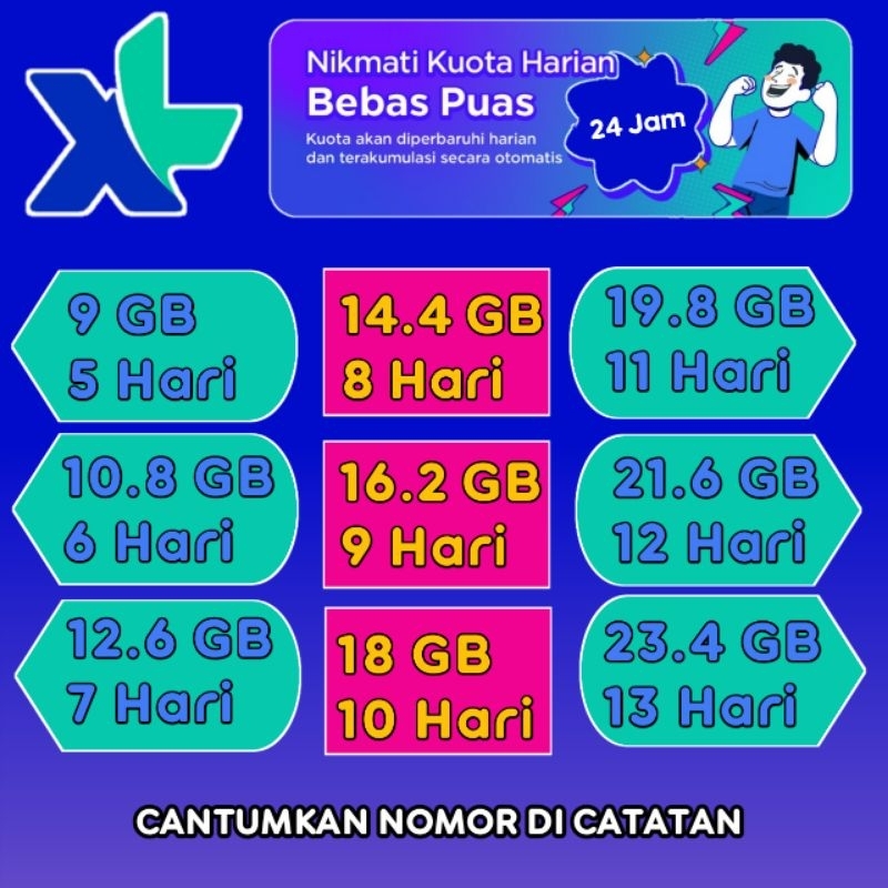 Promo Kuota XL Full 24 jam
