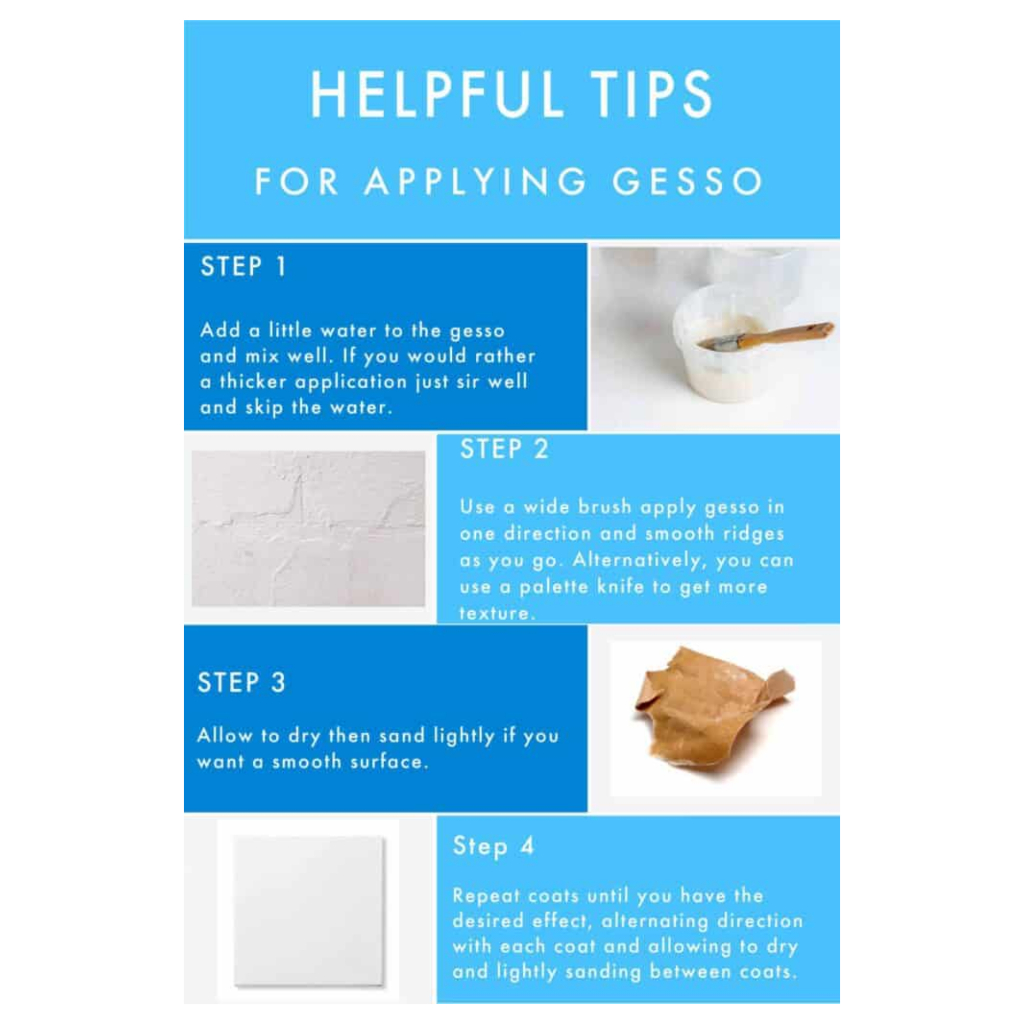 

LOTUS Acrylic Gesso Primer Decoupage 237ml