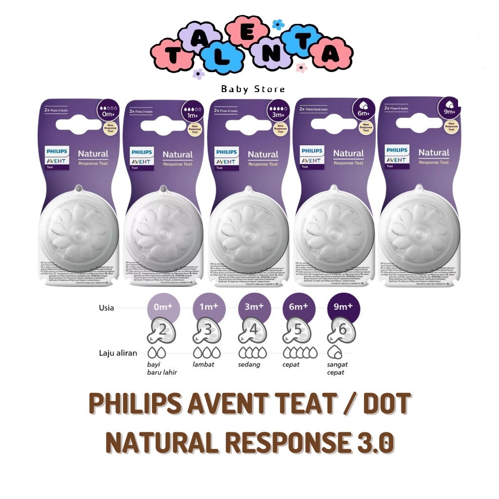 _franzbosse - Philips Avent Dot Nipple Natural Botol Susu Bayi
