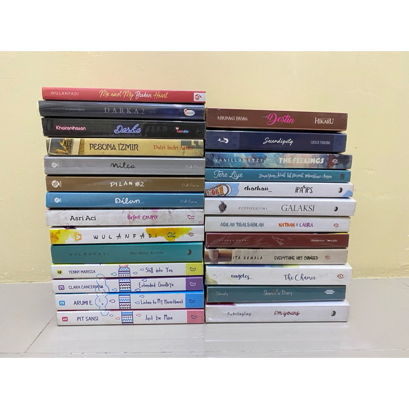 PRELOVED NOVEL ORIGINAL WATTPAD || GALAKSI, DARKA, IPA IPS DLL