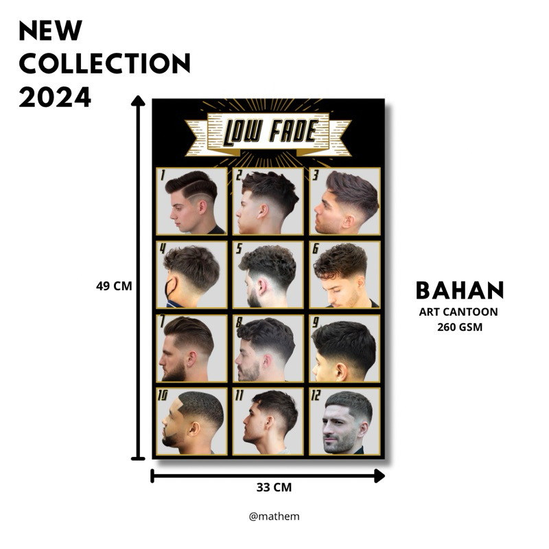 Poster Pangkas Rambut Poster Pangkas Rambut Pria Poster Barbershop Poster Pangkas Rambut Terbaru Pos