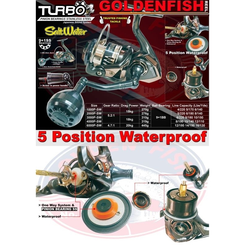REEL GOLDEN FISH TURBO 1000-6000 SW POWER HANDLE