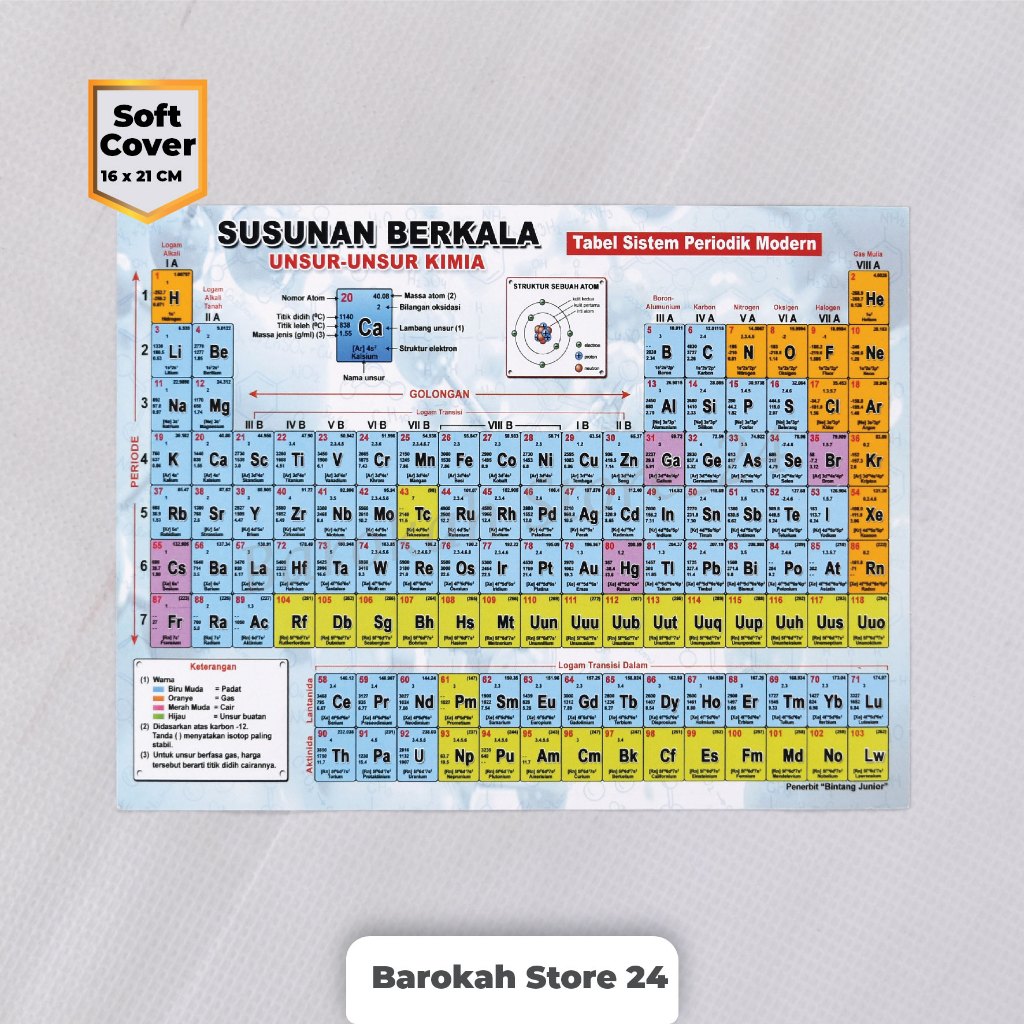 Susunan Berkala Unsur-Unsur Kimia Uk.Sedang Tanpa Laminating 1 Pc Periodik Unsur Kimia  A5