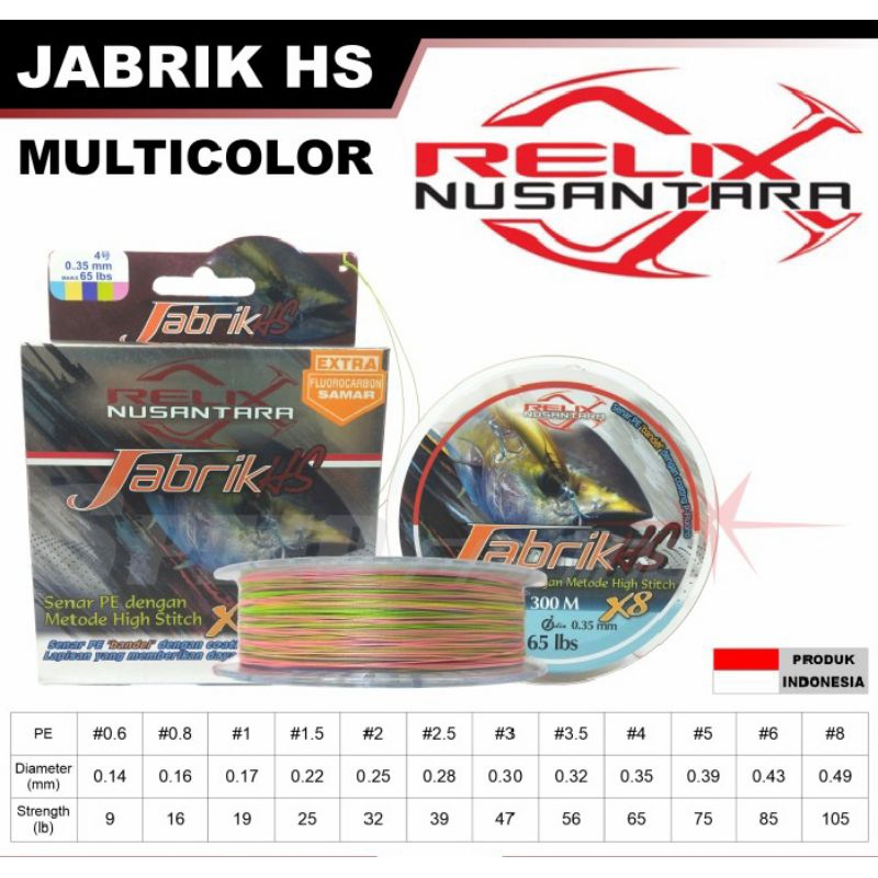 PE Jabrik Multicolours