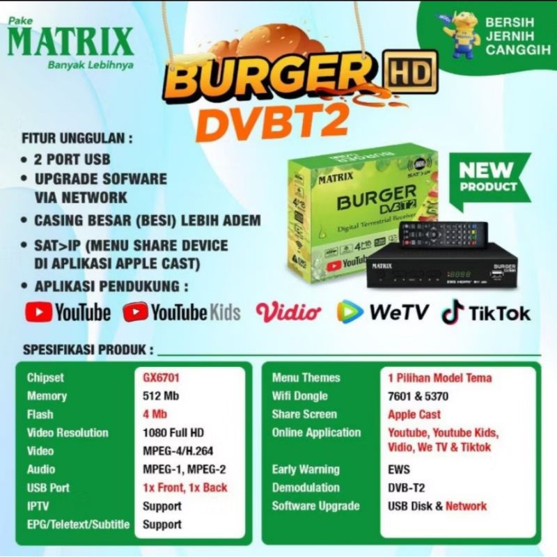 SET TOP BOX / STB MATRIX BURGER HIJAU