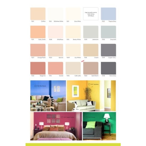 Q LUC NIPPON PAINT CAT TEMBOK INTERIOR