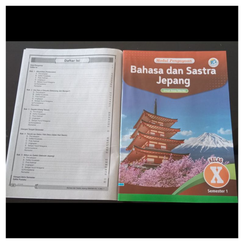 Modul Lks Bahasa Jepang SMA Kur.2013 Smt.1 2024-2025