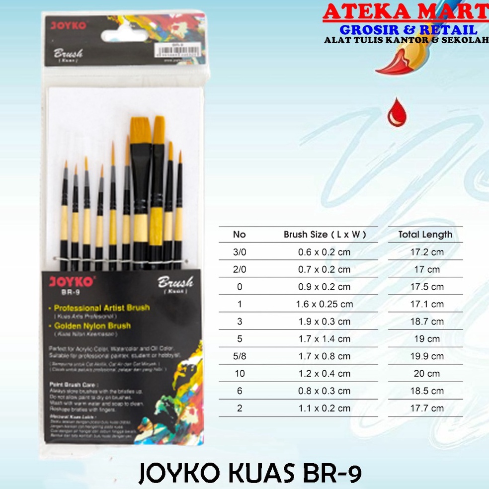 

KODE Q32B SET JOYKO KUAS BR9 BRUSH