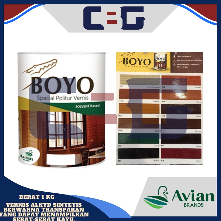 

AVIAN BOYO POLITUR PLITUR VERNISH 1 KG h R4W6