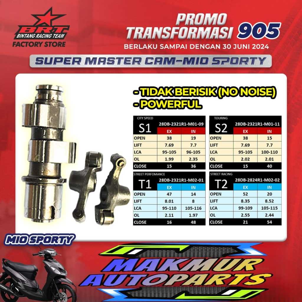 Master Cam Noken As + RRA BRT Mio Sporty/Vega ZR/Jupiter Z New 115-Bintang Racing Team