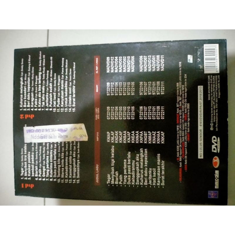 Koleksi Terlengkap Nike Ardilla