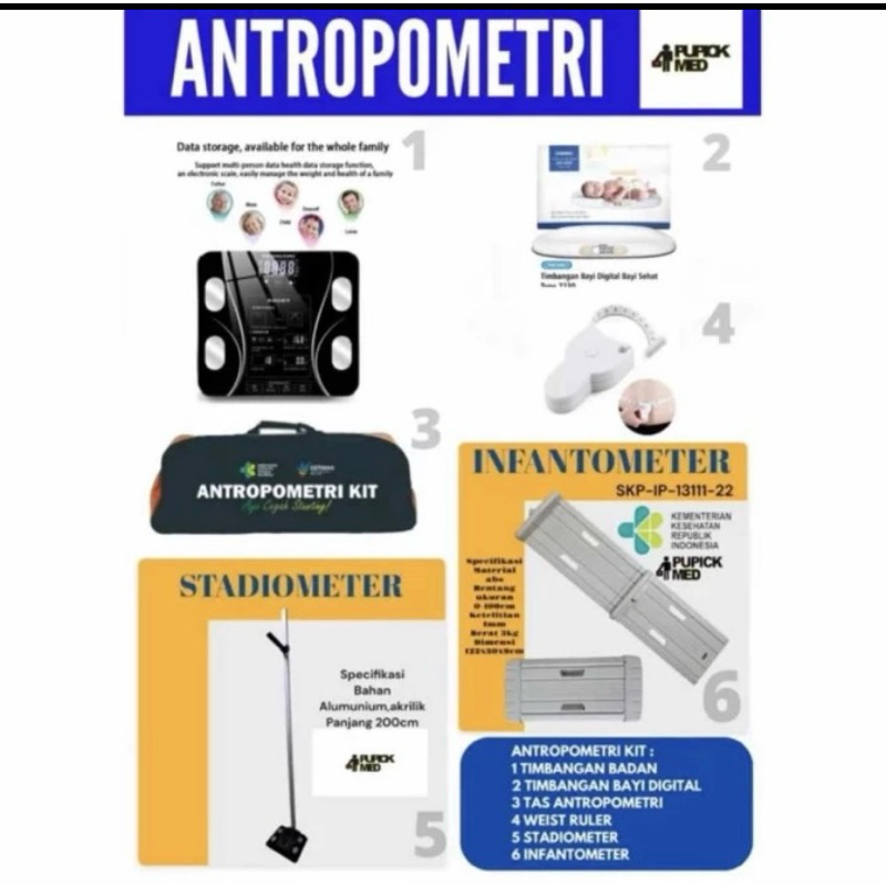 

Antropometri Set