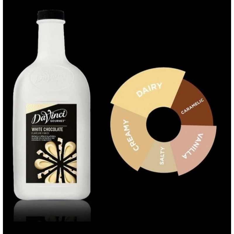 

Davinci Gourmet White Chocolate Sauce 2L