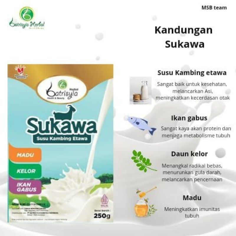 

Batrisyia Herbal | Sukawa Batrisya | Susu kambing etawa | Susu Kambing | Susu bubuk