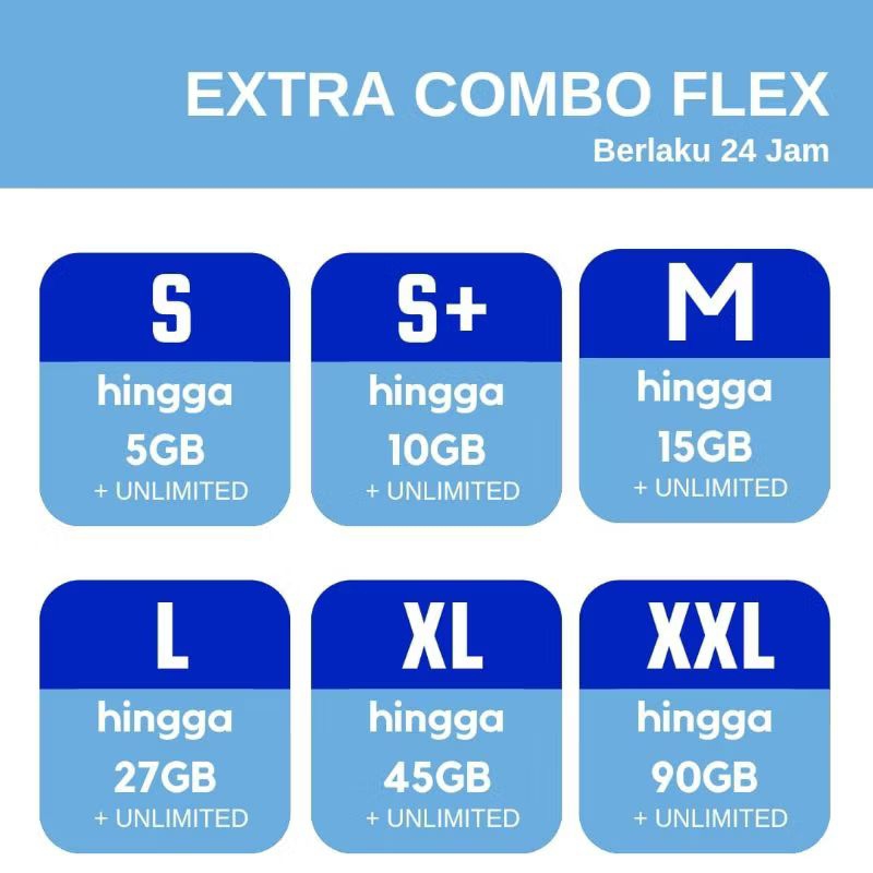 PROMO ISI ULANG KOUTA XL / VOUCHER XL / EXTRA COMBO FLEX S S+ M L XL XXL UNLIMITED