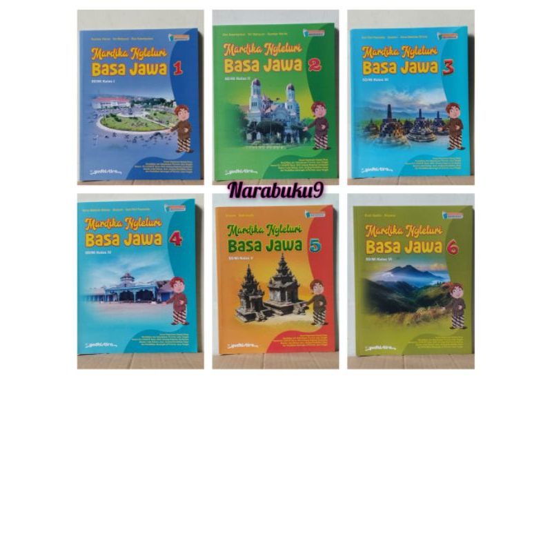 Basa Jawa Mardika Ngleluri Basa Jawa kelas 1 2 3 4 5 6 Kurikulum Merdeka Yudhistira