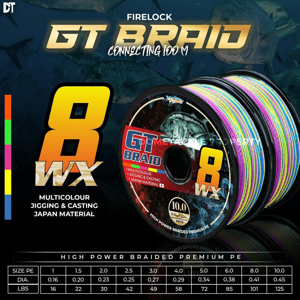 KODE N3X SENAR PE GT BRAID MULTICOLOUR  CONNECTING 1 METER  FIRELOCK GT BRAID X8  SENAR BENANG PANCI