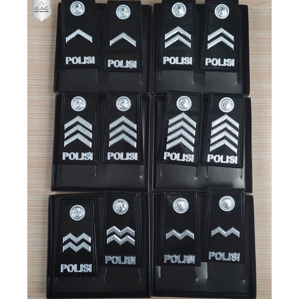

KODE P17Z PANGKAT PDH BINTARA BRIPDA BRIPTU BRIGADIR BRIPKA AIPDA AIPTU