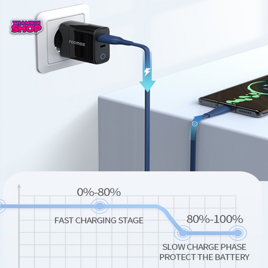 Foomee Kabel Data Type-C Flat Data (NAVY)