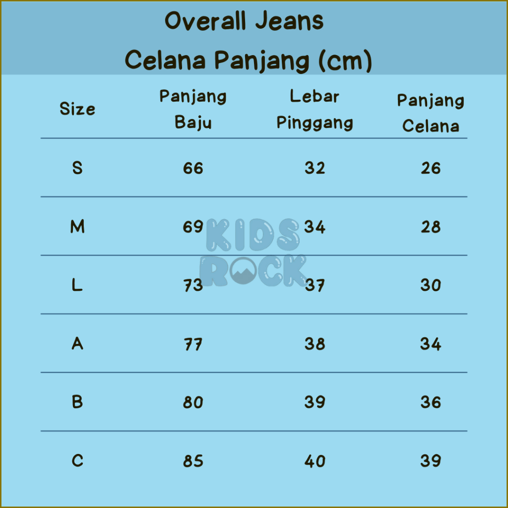 Overall Celana Jeans Panjang Anak Unisex PREMIUM 1-6 Tahun Overall Jeans Anak