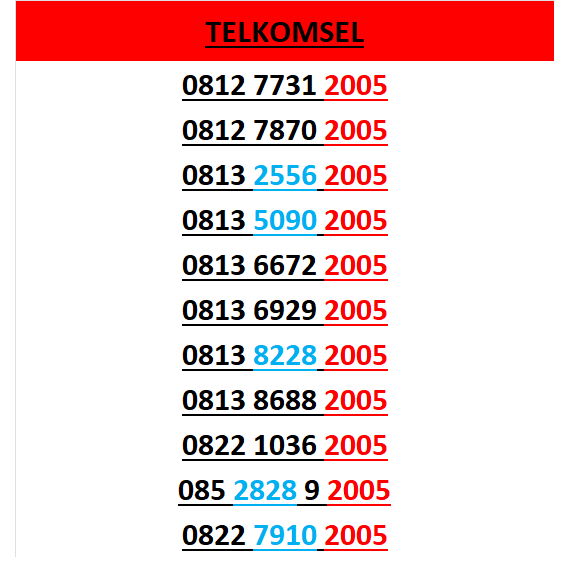 nomor cantik simpati seri tahun 2005 rapi lengkap w200
