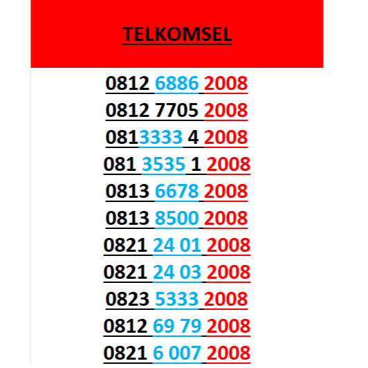 nomor cantik simpati seri tahun 2008 rapi lengkap w400