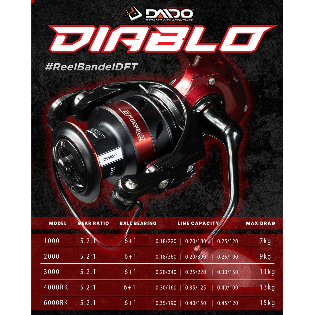 REEL DAIDO DIABLO 7 BEARING POWER HANDLE