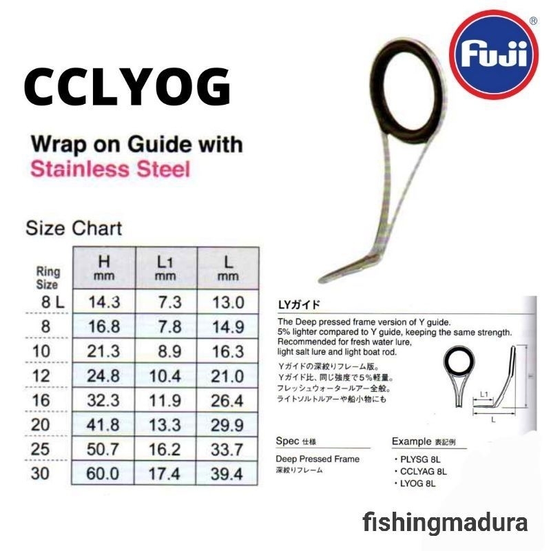 RING GUIDE FUJI CCLYOG