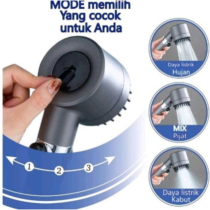 Shower Black Series - Shower Set Mandi High Pressure Black Series TH2810