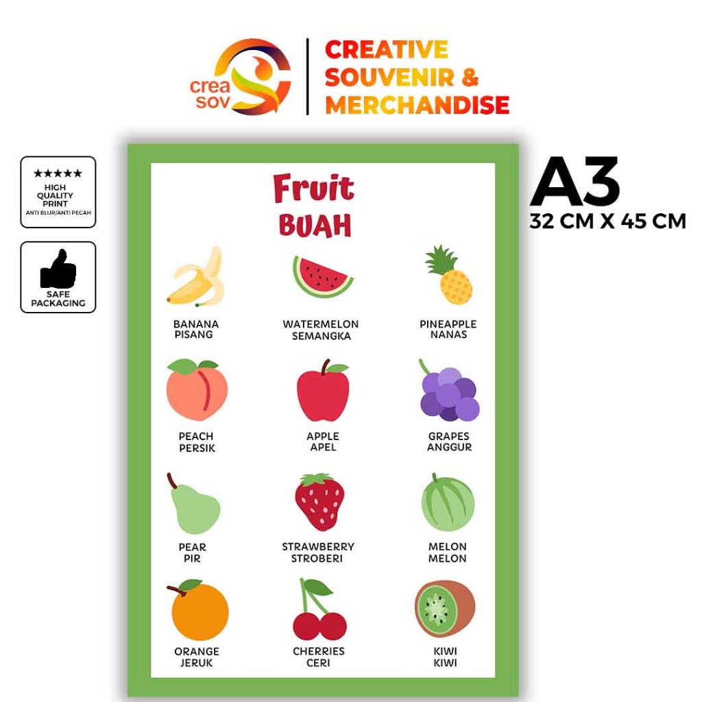 Creasov - Poster Nama Buah Buahan Poster Edukasi Buah-Buahan Poster Belajar Anak TK SD A3