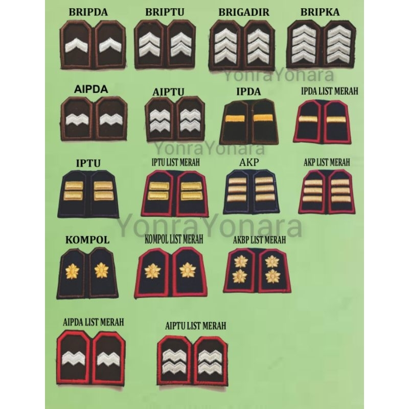 Atribut Polisi Polri Pangkat Bordir Kerah Timbul