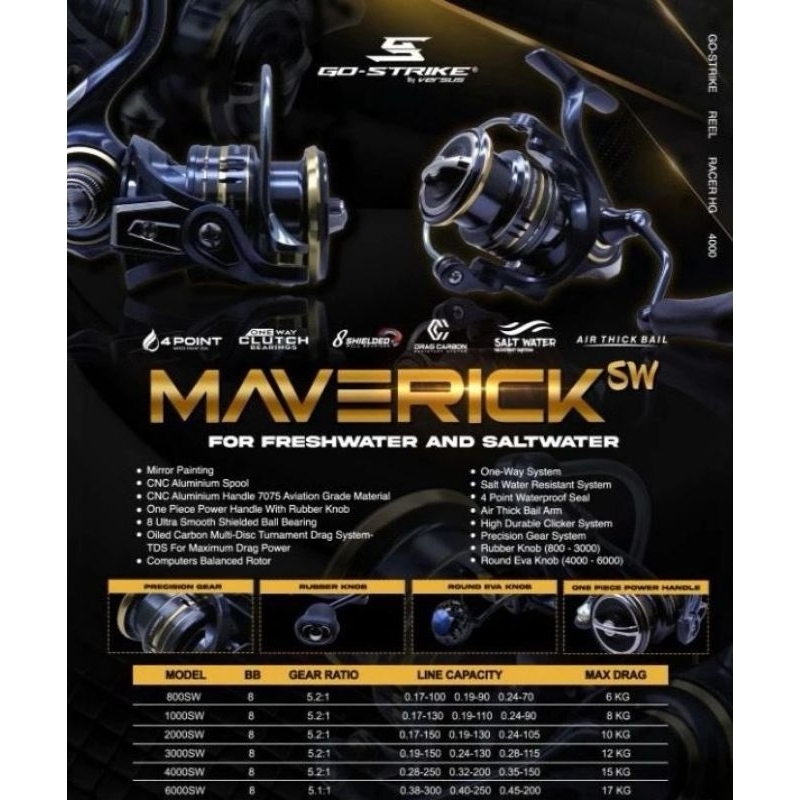 REEL VS GOSTRIKE MAVERICK SW 800 - 4000 POWER HANDLE