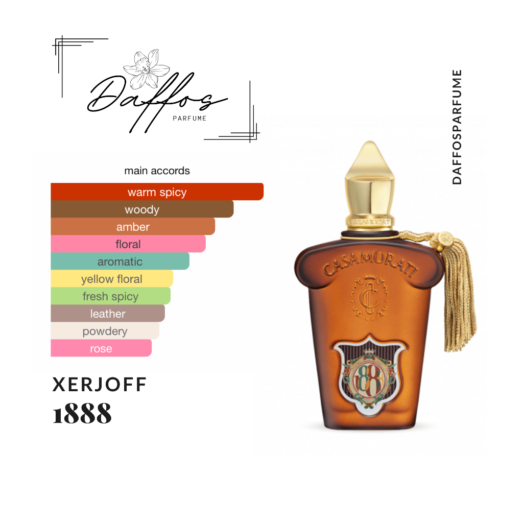 Daffos Parfume Inspired By Xerjoff 1888