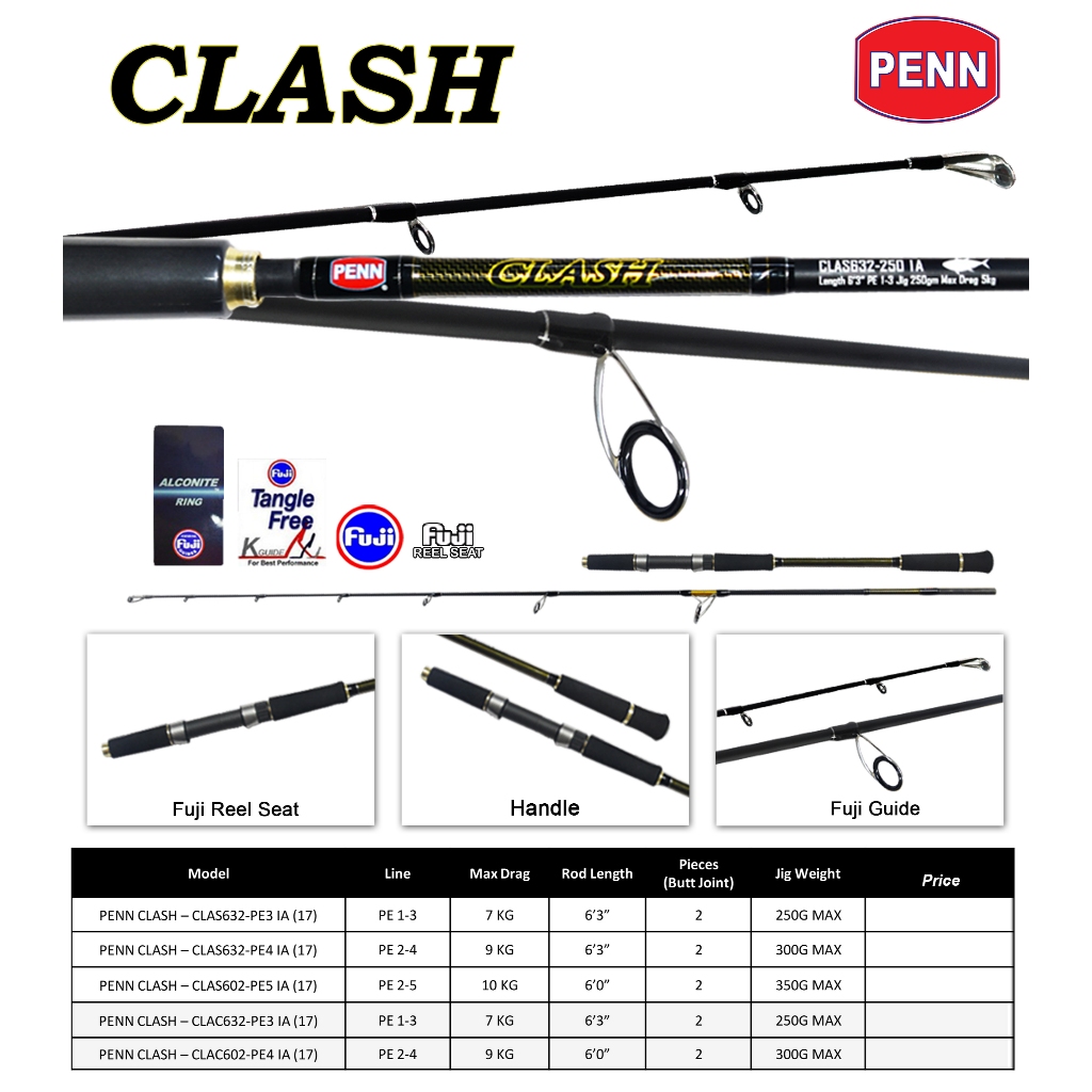 PENN Joran Pancing Overhead CLASH Jigging Carbon Material Full Fuji Joran Pancing Jigging Dasaran Ov