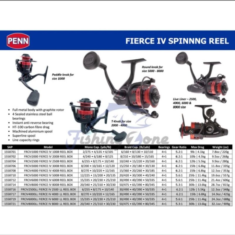 PENN FIERCE IV ,3000 SPINING REEL