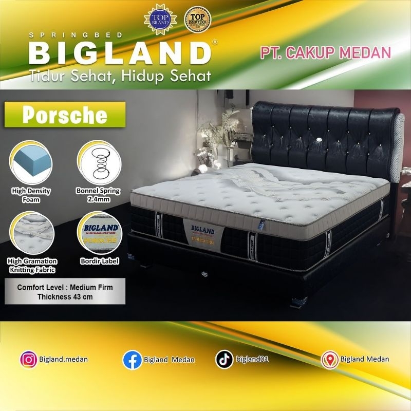 Springbed Bigland type PORSCHE 180x200