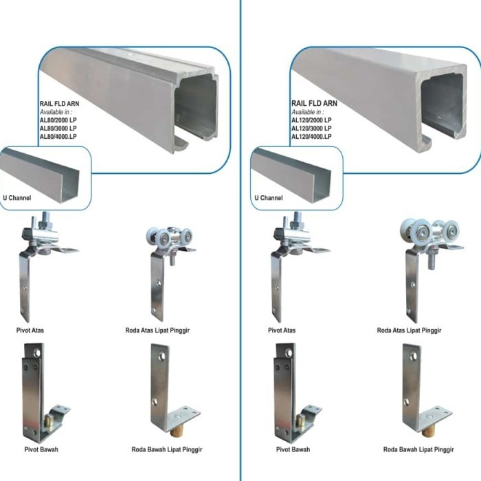 1 SET RAIL FOLDING/REL PINTU LIPAT ARRONE