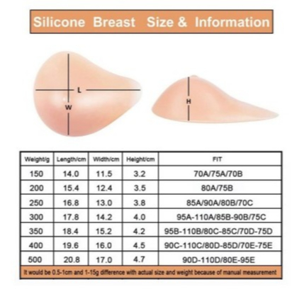Payudara Palsu Silikon Breast Prosthesis Prostetik Imitasi