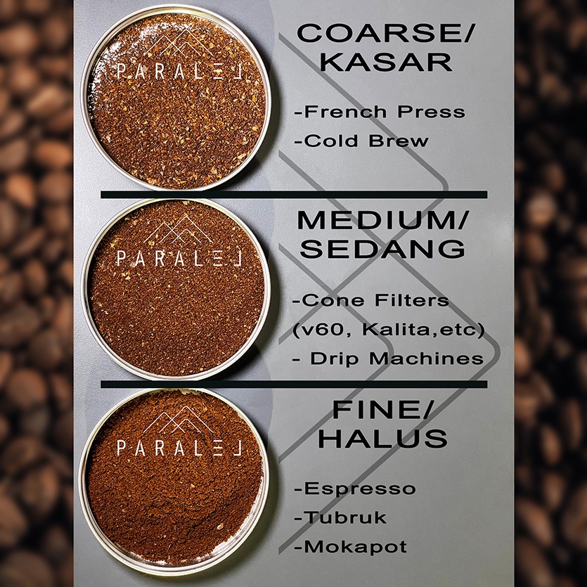 

RB Lampung Sumatra Robusta Biji Kopi/ Coffee Beans