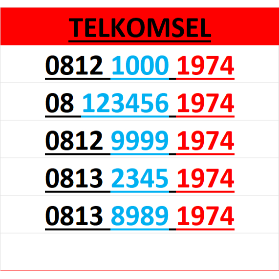 nomor cantik simpati telkomsel seri tahun 1974 murah lengkap w5000