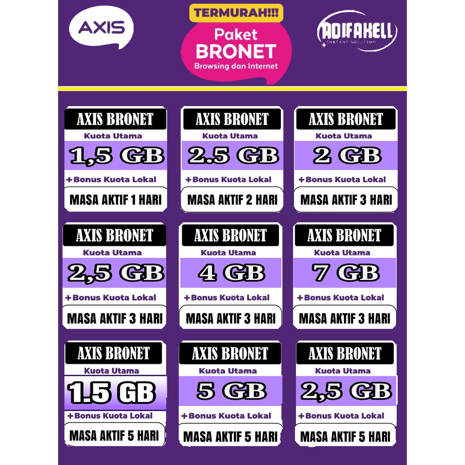 Inject/Voucher/Isi Ulang Data Axis