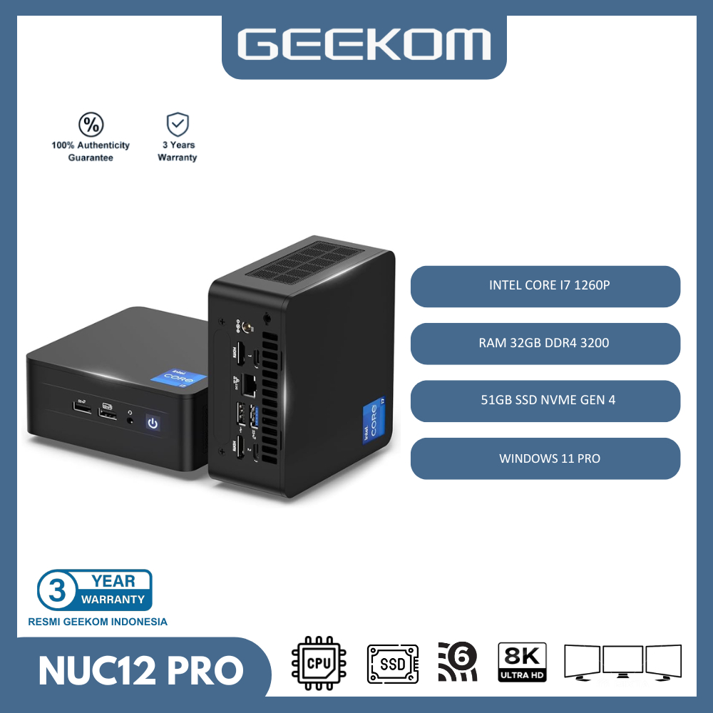 Geekom Mini PC NUC 12 Intel i7 NUC12PAH RAM 32GB 512SSD Windows 11 Pro Thunderbolt 4 Irisxe