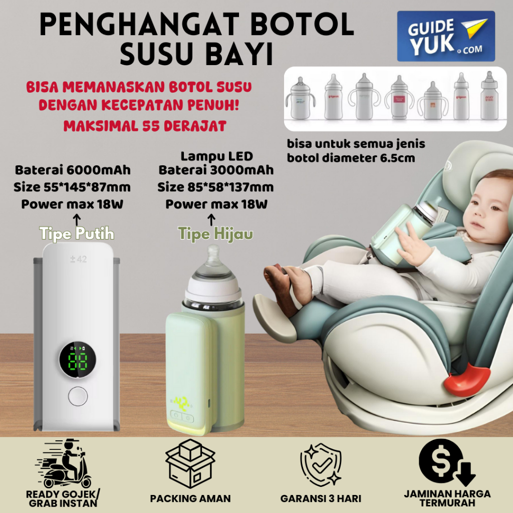 Penghangat Botol Susu Bayi Portabel Wireless Rechargable / Portable Bottle Warmer / Pemanas Botol As